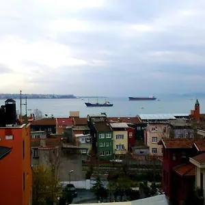 Hostel Agora, Istanbul